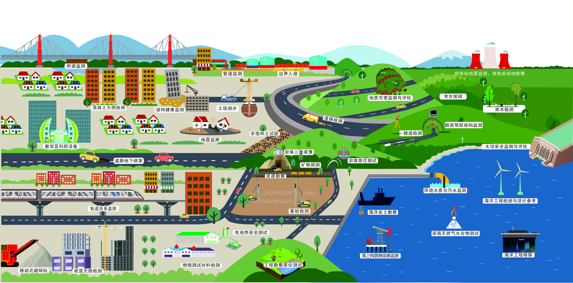 尊龙凯时人生就是博 --官网入口