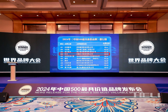 w66国际利来连续登榜《中国500最具价值品牌》.png