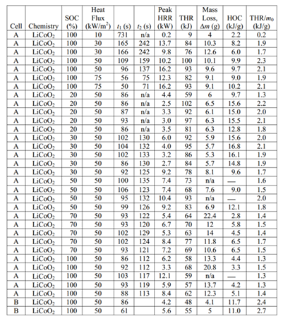 尊龙凯时人生就是博 --官网入口
