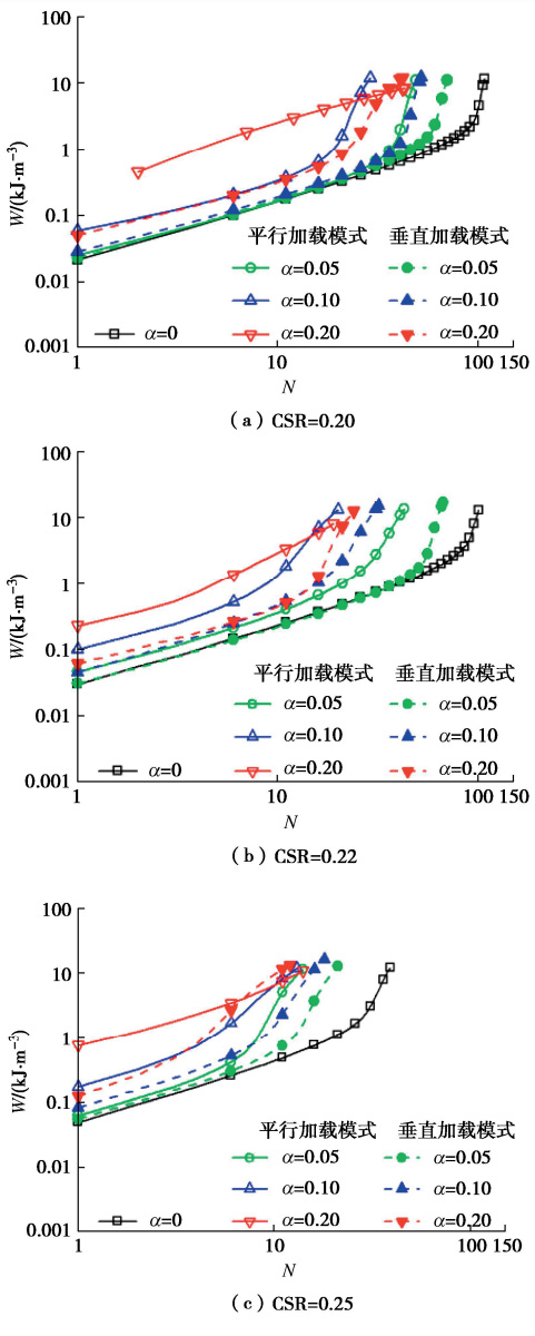 尊龙凯时人生就是博 --官网入口