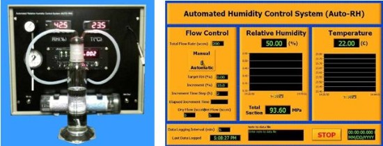相对湿度控制土水特征曲线,土水特征曲线,？？？榛喽允瓤刂葡低,土水特征曲线系统,Auto-RH